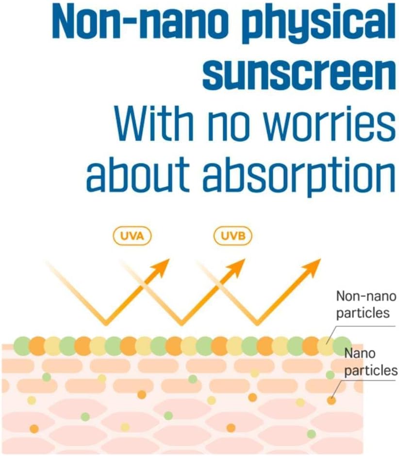 ROUND LAB Moisture Mild-Up Sunscreen 50ml
