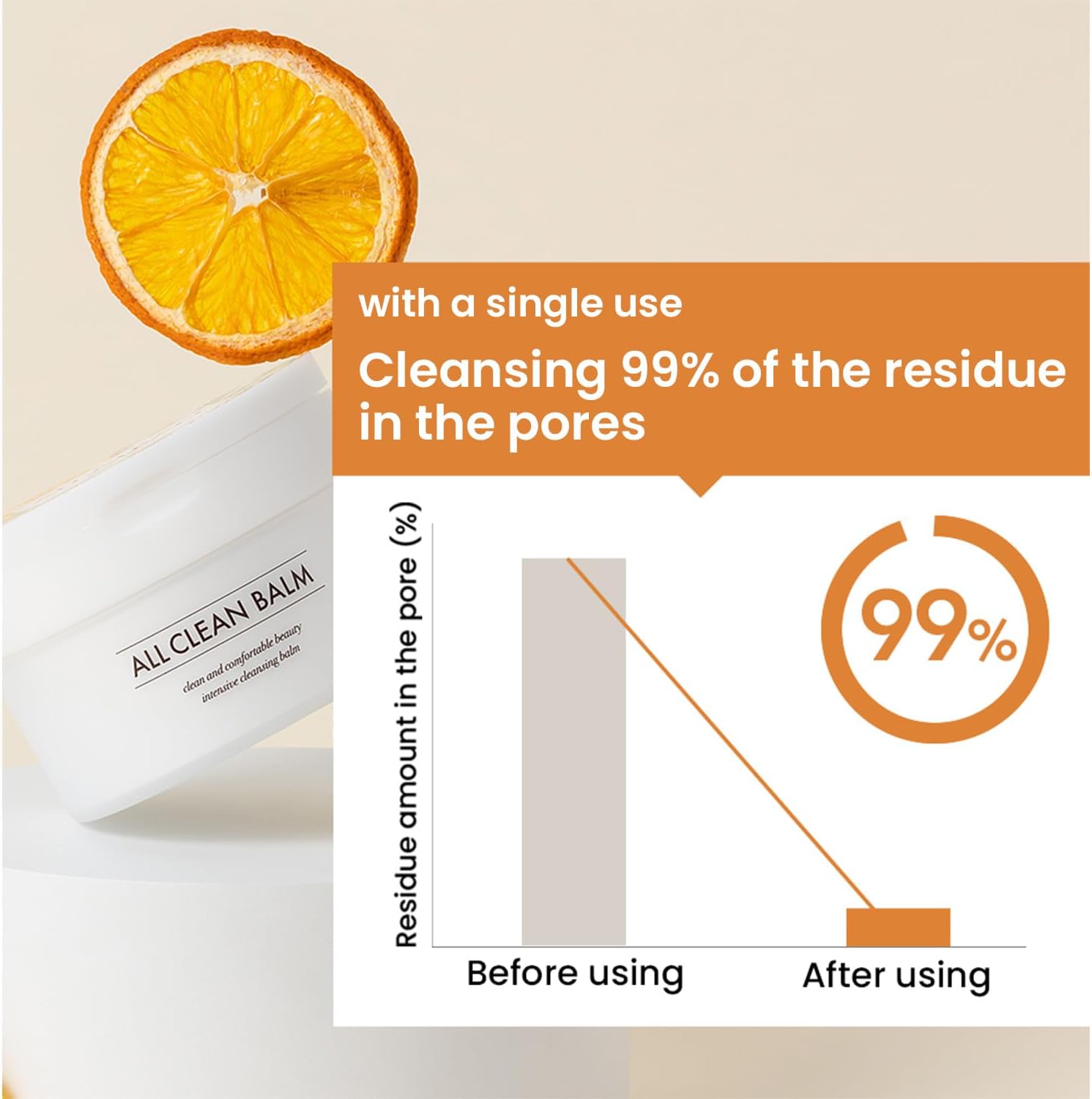 HEIMISH All Clean balm Mandarin 120ml