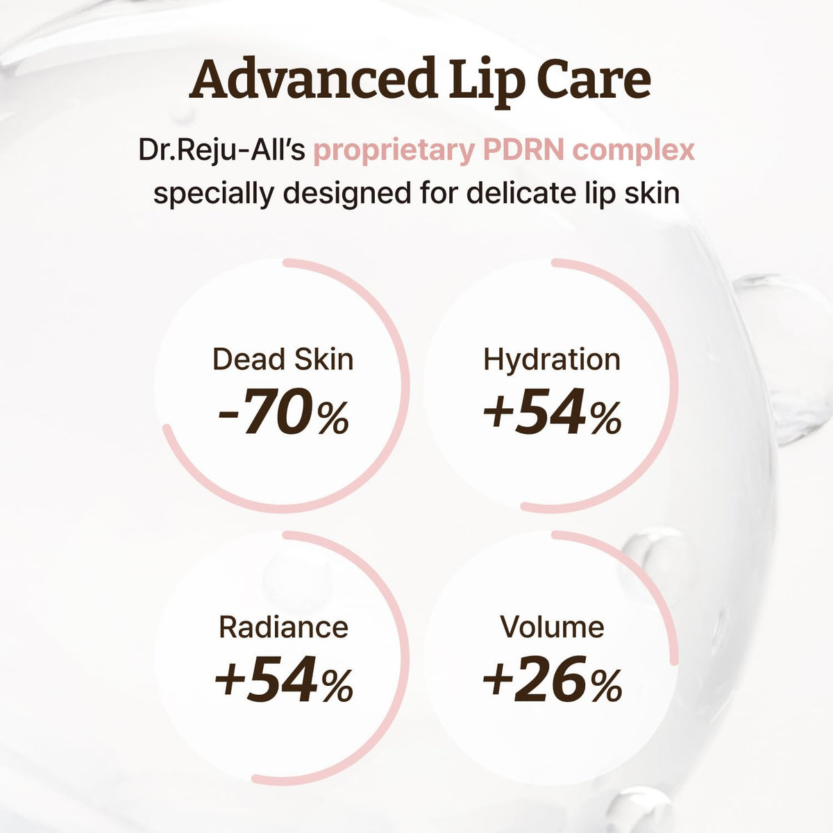 DR.REJU-ALL Advanced PDRN Rejuvenating Lip Serum 10ml