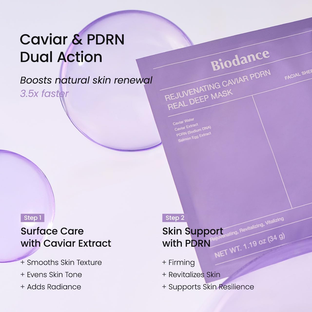 BIODANCE Rejuvenating Caviar PDRN Real Deep Mask (4ea)