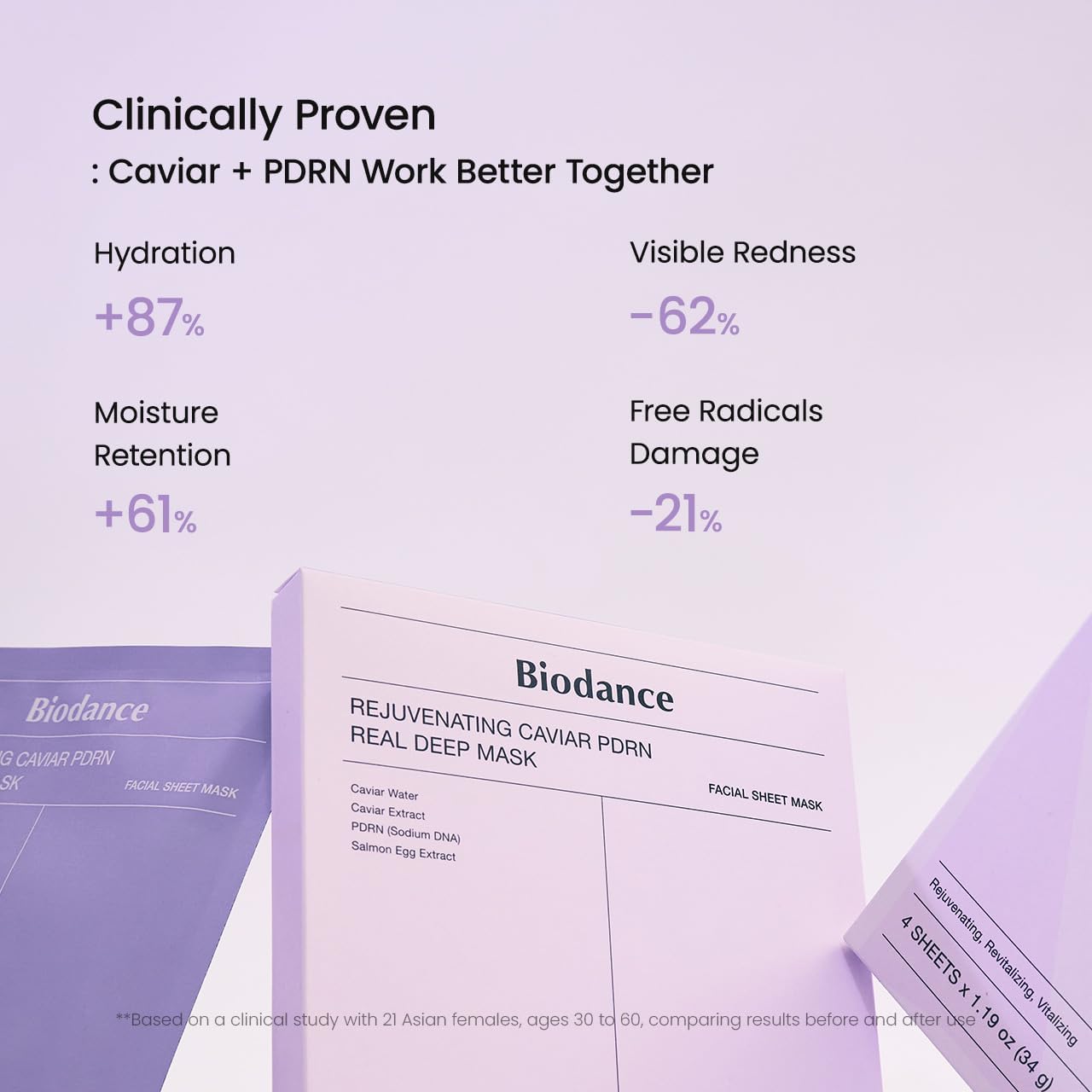 BIODANCE Rejuvenating Caviar PDRN Real Deep Mask (4ea)