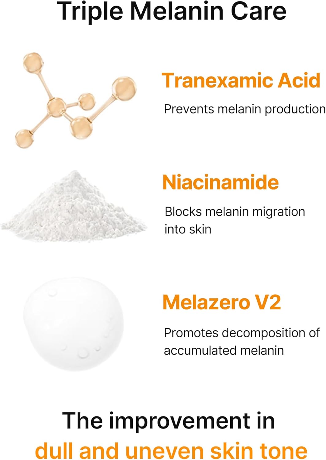 CELIMAX Pore + Dark Spot Brightening Serum 30ml