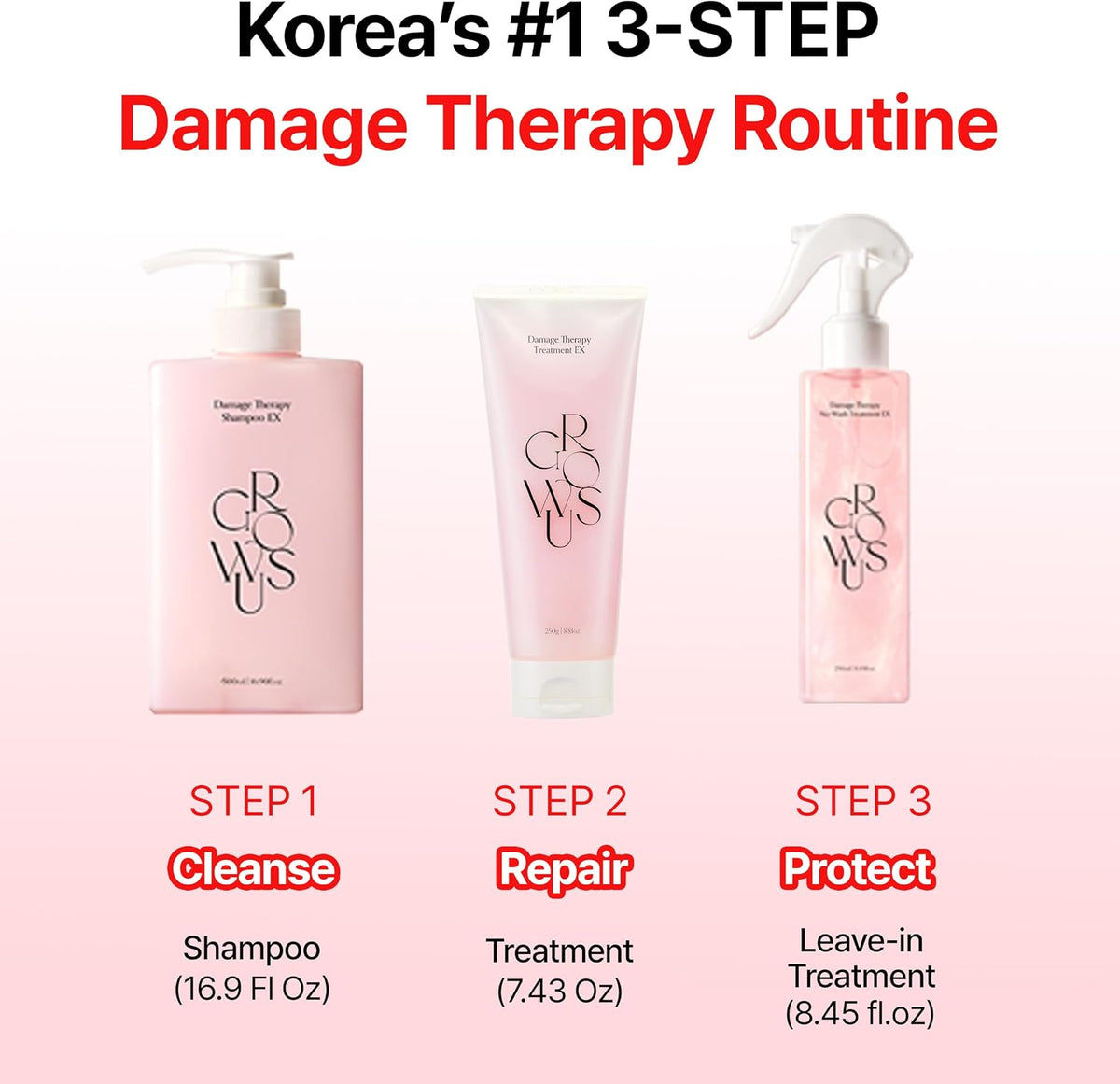 GROWUS Damage Therapy No-Wash Treatment EX 250ml
