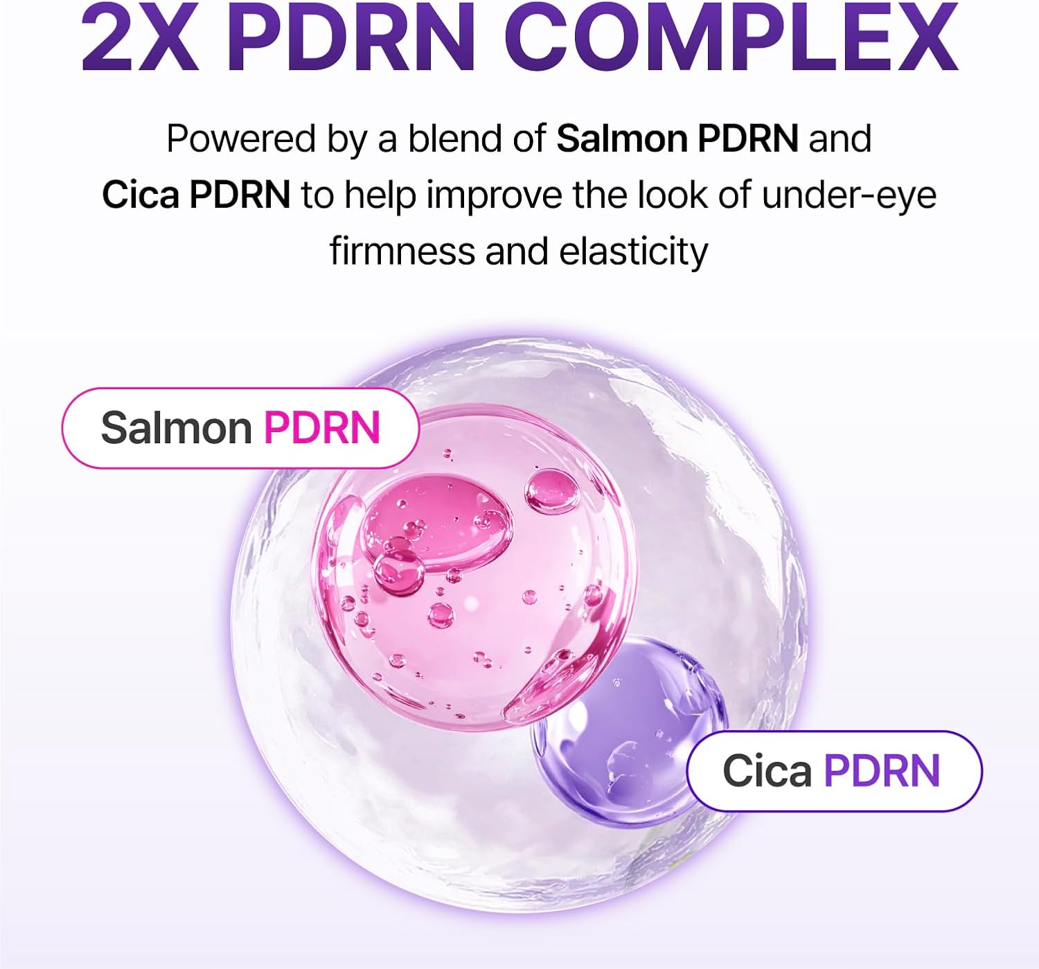 CENTELLIAN24 360º Shot PDRN Glowing Eye Patch (6 Pairs)
