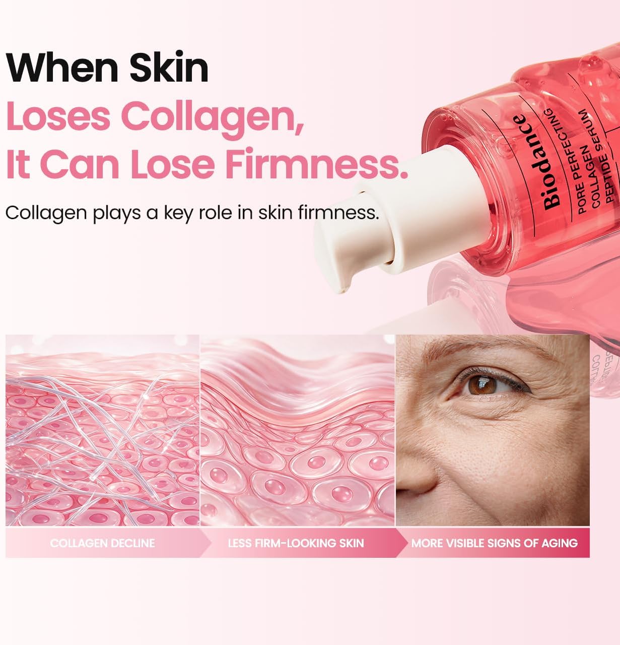 BIODANCE Pore Perfecting Collagen Peptide Serum 30ml