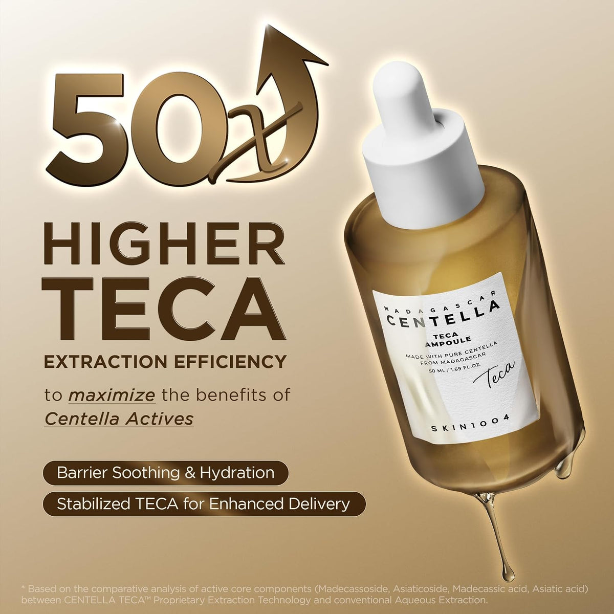 SKIN1004 Madagascar Centella Teca Ampoule 50ml