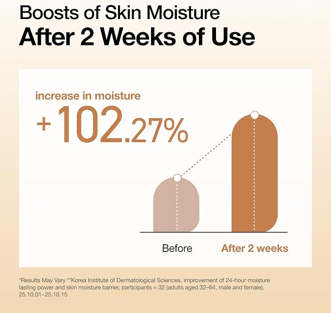 ANUA Rice 70 Intensive Moisturizing Milk Mask (1ea)