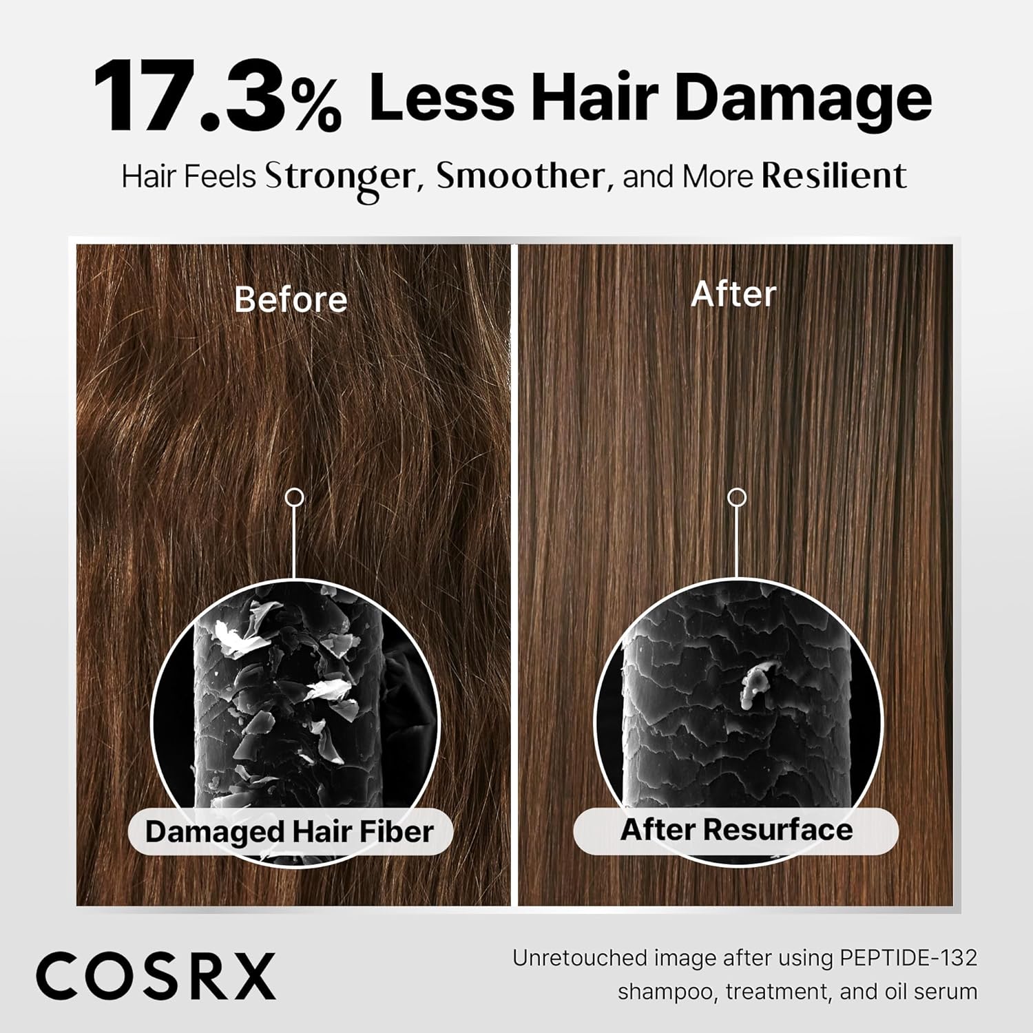 COSRX Peptide-132 Ultra Perfect Hair Bonding Shampoo 200ml