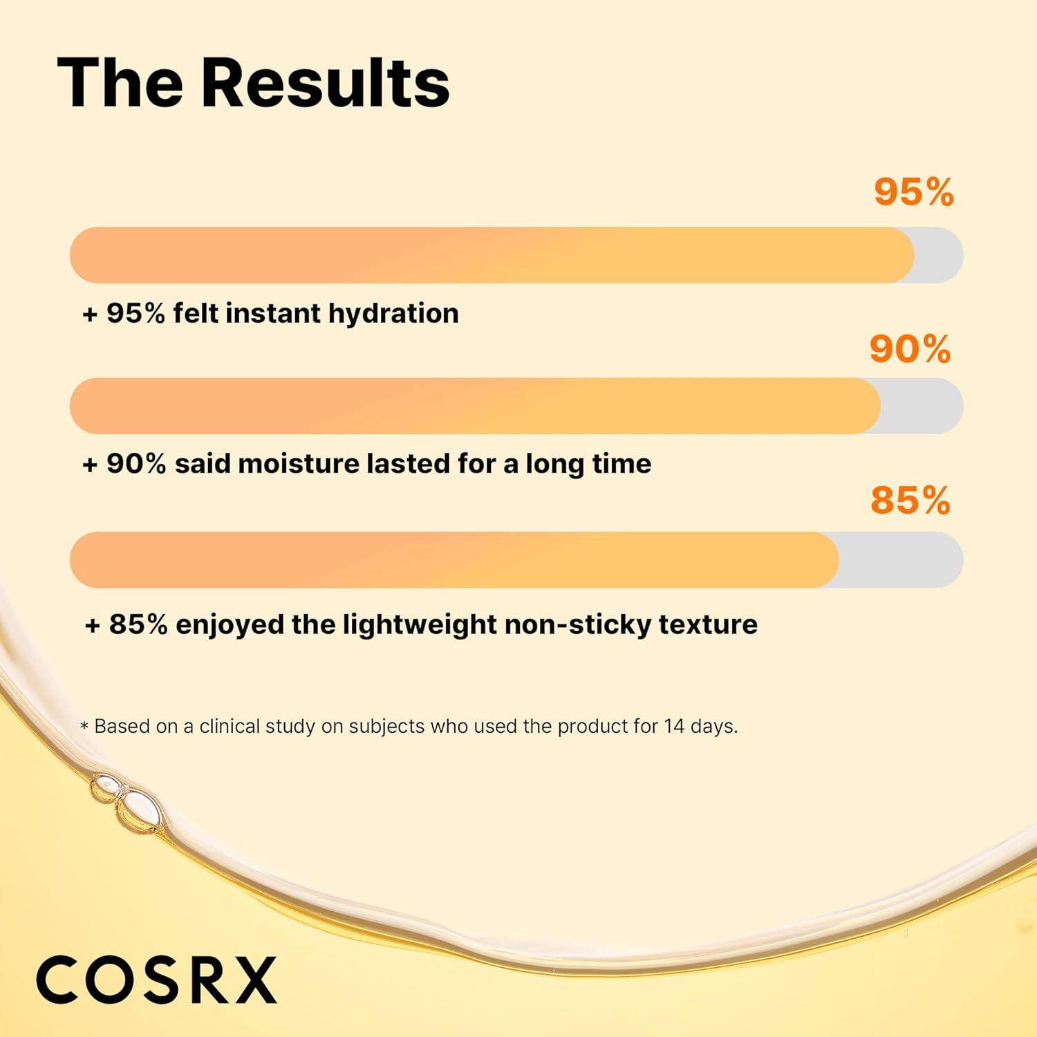 COSRX Full Fit Propolis Light Ampoule 30ml