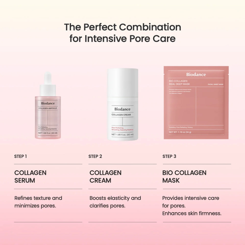 BIODANCE Bio-Collagen Real Deep Mask 1ea