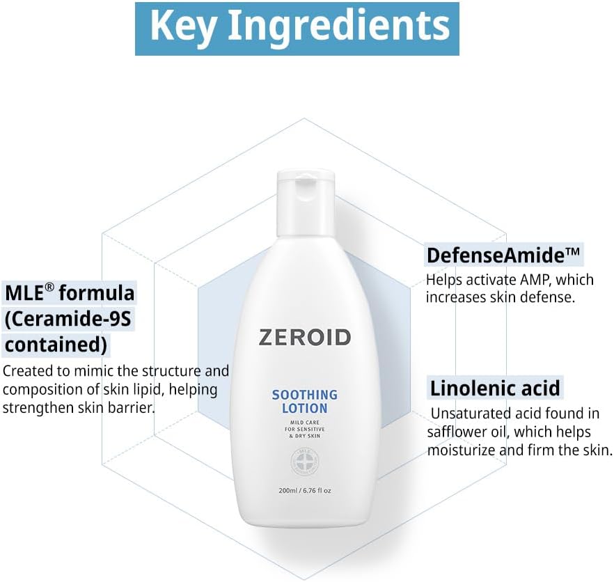 ZEROID Soothing Lotion 200ml