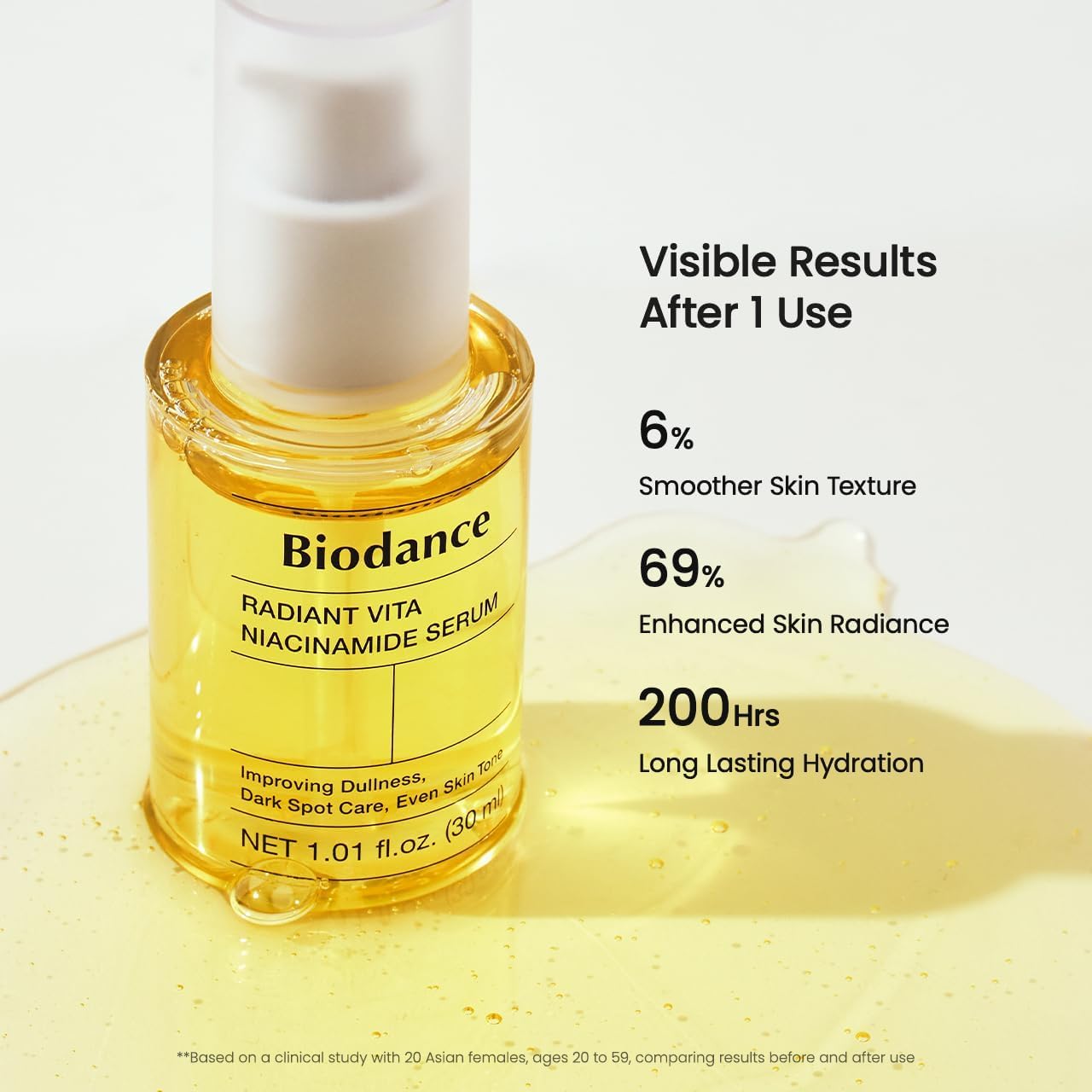 BIODANCE Radiant Vita Niacinamide Serum 30ml