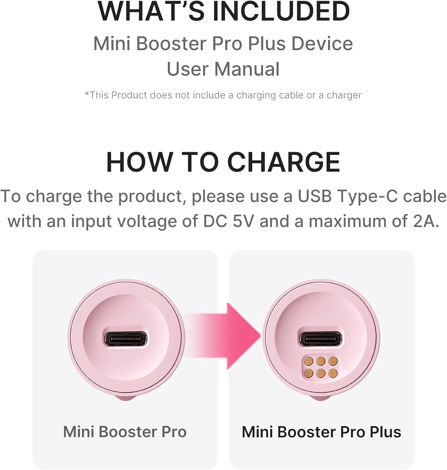 MEDICUBE AGE-R Booster Pro Mini Plus