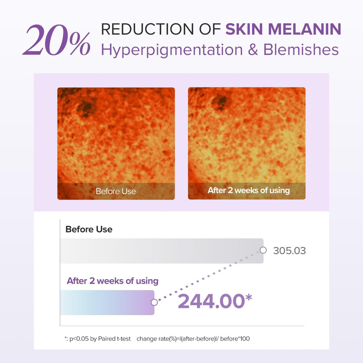 MARY & MAY Glutathione Eyecream Special Set (Eye Cream 30g 1ea+Miniature 2ea)