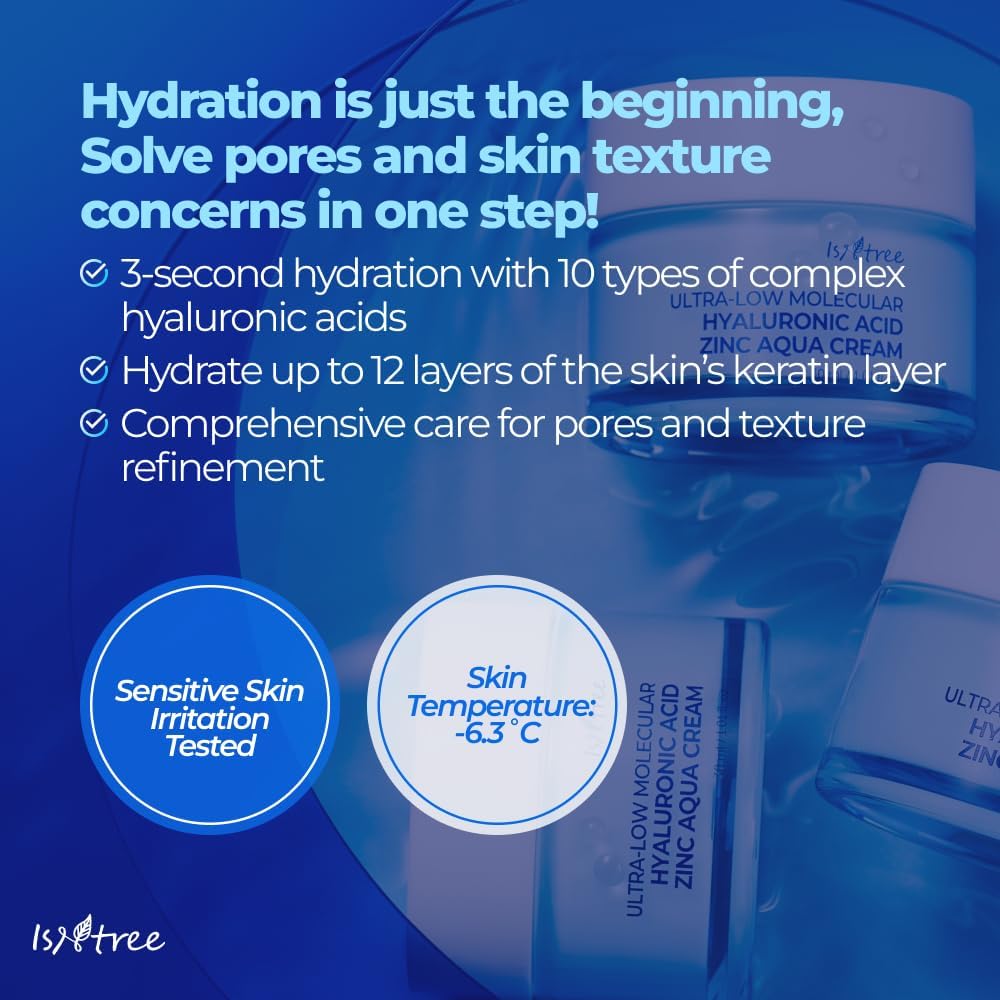 ISNTREE Ultra-Low Molecular Hyaluronic Acid Zinc Aqua Cream 80ml