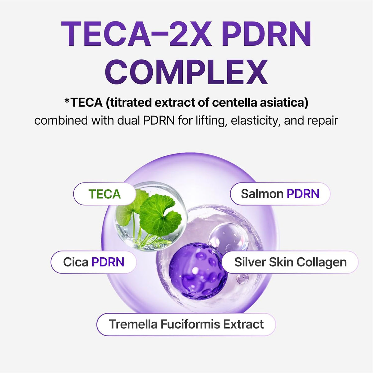 CENTELLIAN24 PDRN Bundle Set (Serum + Cream + Eye Cream + Eye Patches)