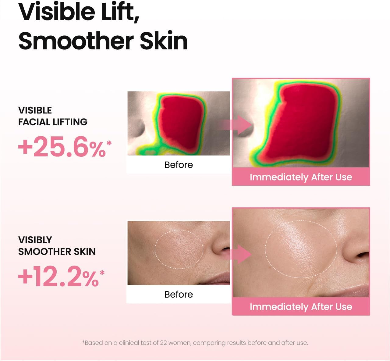 BIODANCE Pore Perfecting Collagen Peptide Serum 30ml