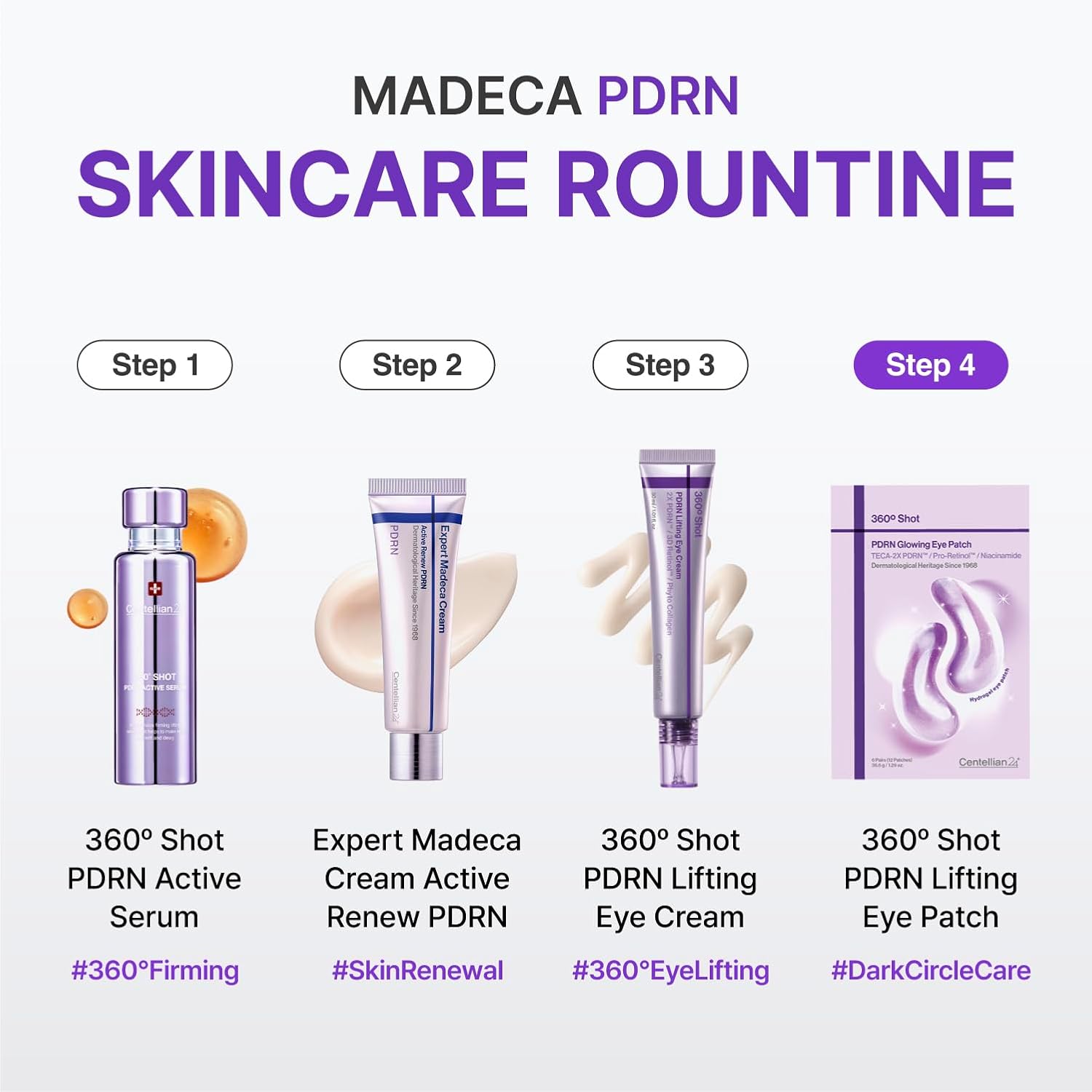 CENTELLIAN24 360º Shot PDRN Lifting Eye Cream 30ml
