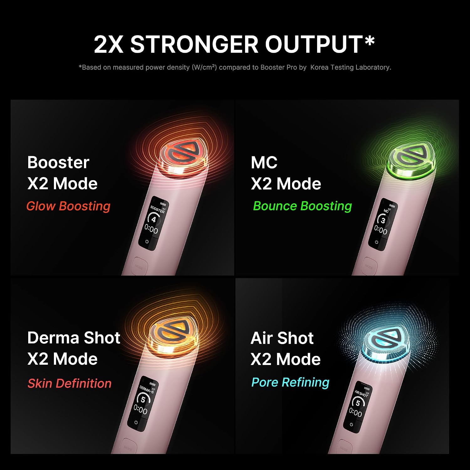 MEDICUBE AGE-R Booster Pro X2 White