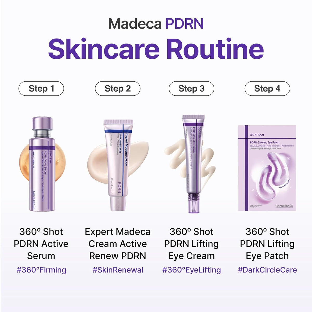 CENTELLIAN24 PDRN Bundle Set (Serum + Cream + Eye Cream + Eye Patches)