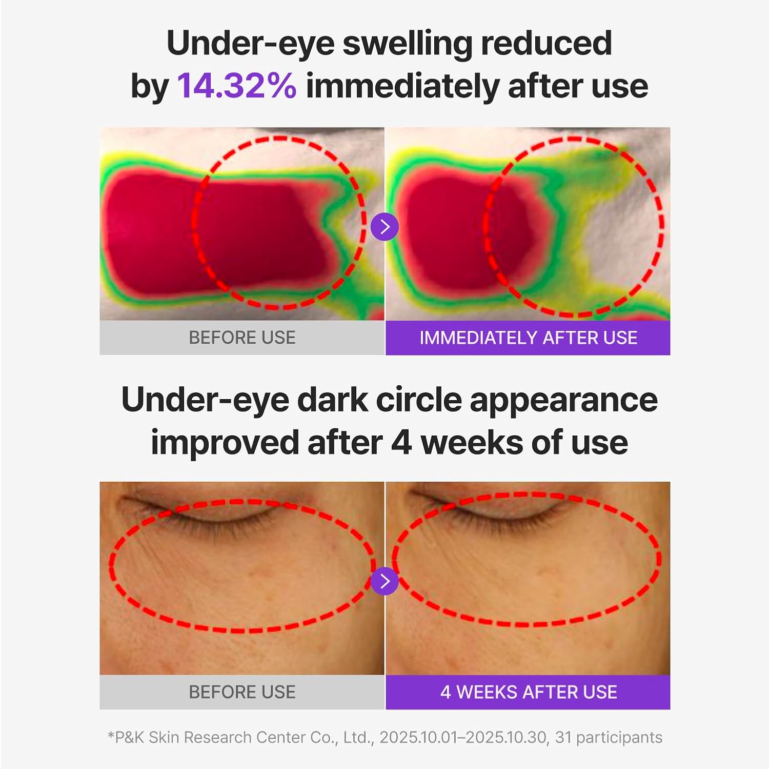 CENTELLIAN24 360º Shot PDRN Glowing Eye Patch (6 Pairs)