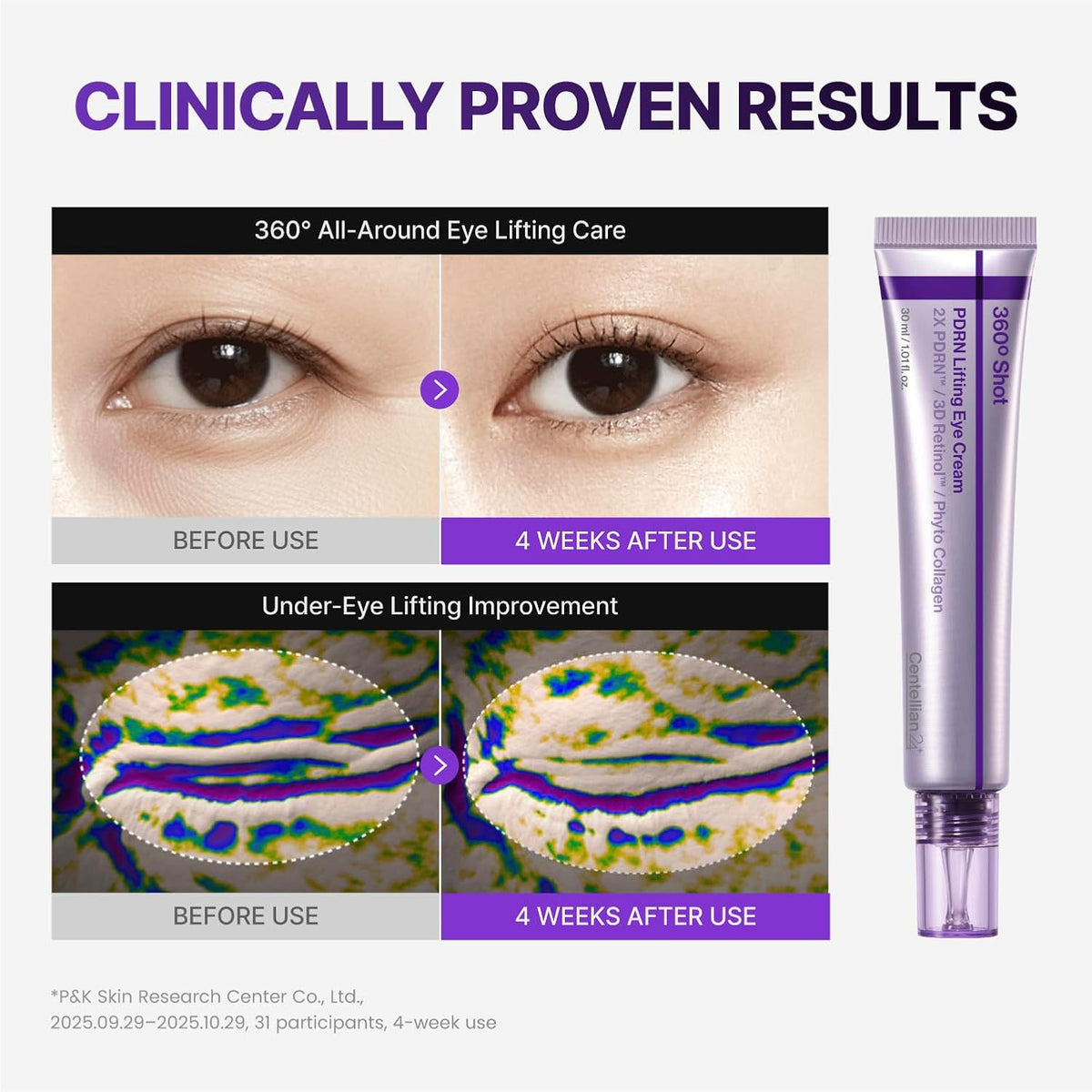 CENTELLIAN24 PDRN Bundle Set (Serum + Cream + Eye Cream + Eye Patches)