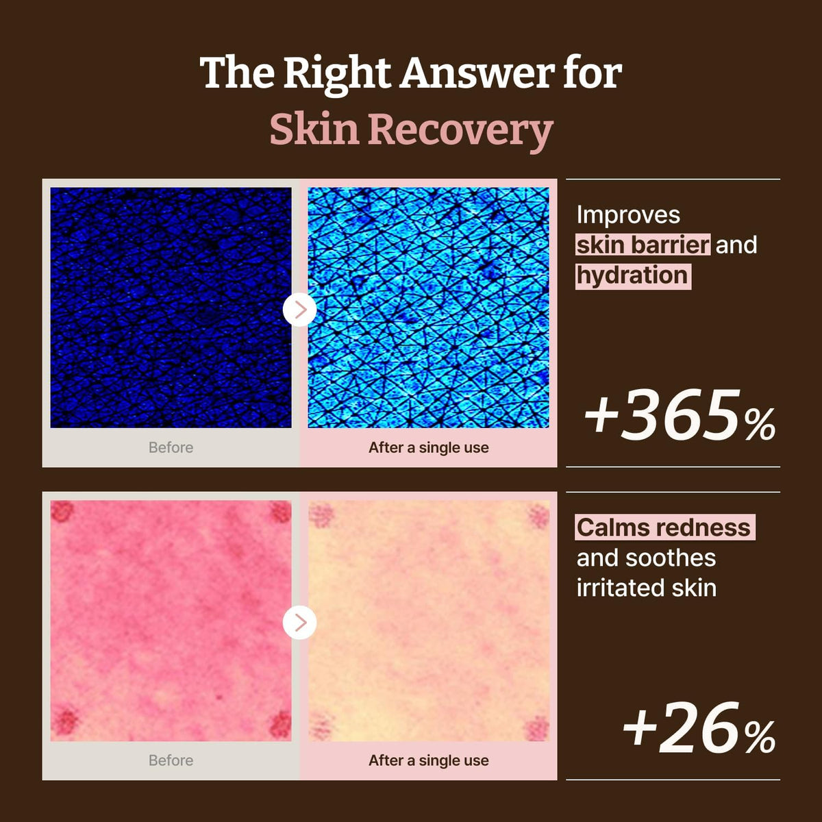 DR.REJU-ALL Advanced PDRN Rejuvenating Cream 60ml