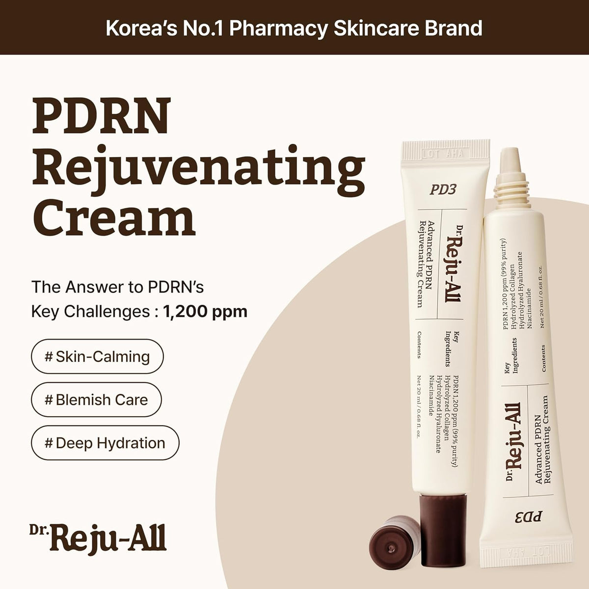 DR.REJU-ALL Advanced PDRN Rejuvenating Cream Max 20ml