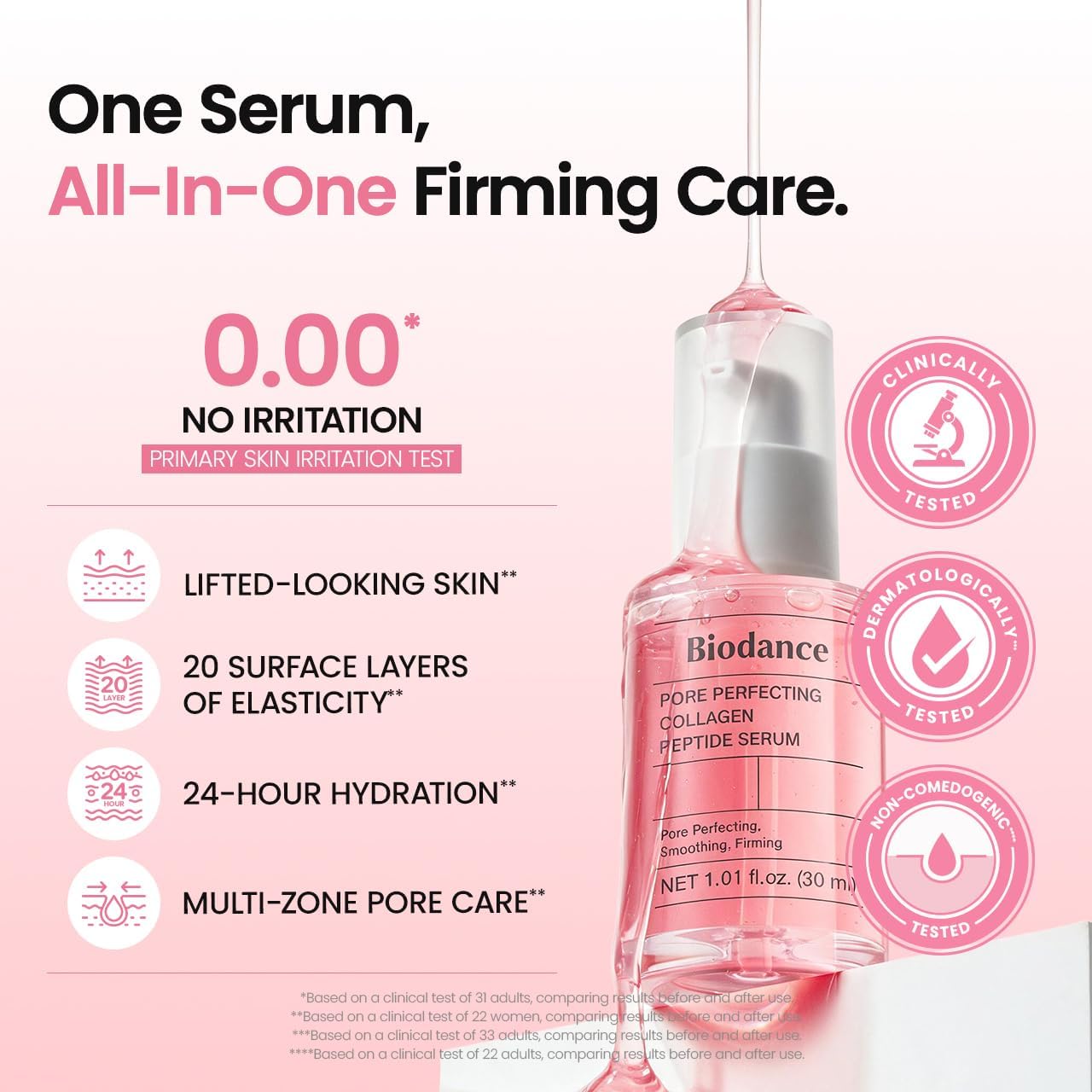 BIODANCE Pore Perfecting Collagen Peptide Serum 30ml