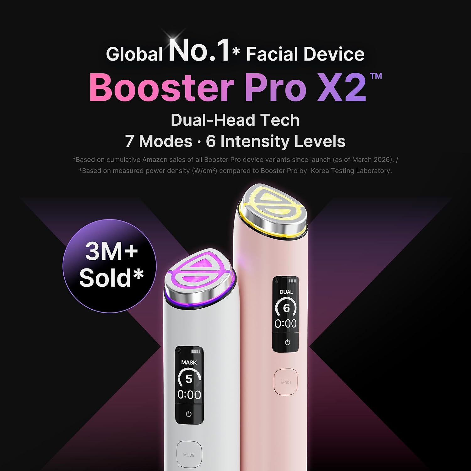 MEDICUBE AGE-R Booster Pro X2 White