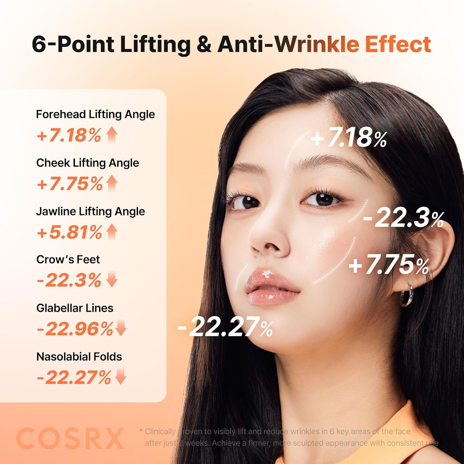 COSRX 5 PDRN Hyalruronic Acid Vital Hydrating Hydrogel Mask (3ea)