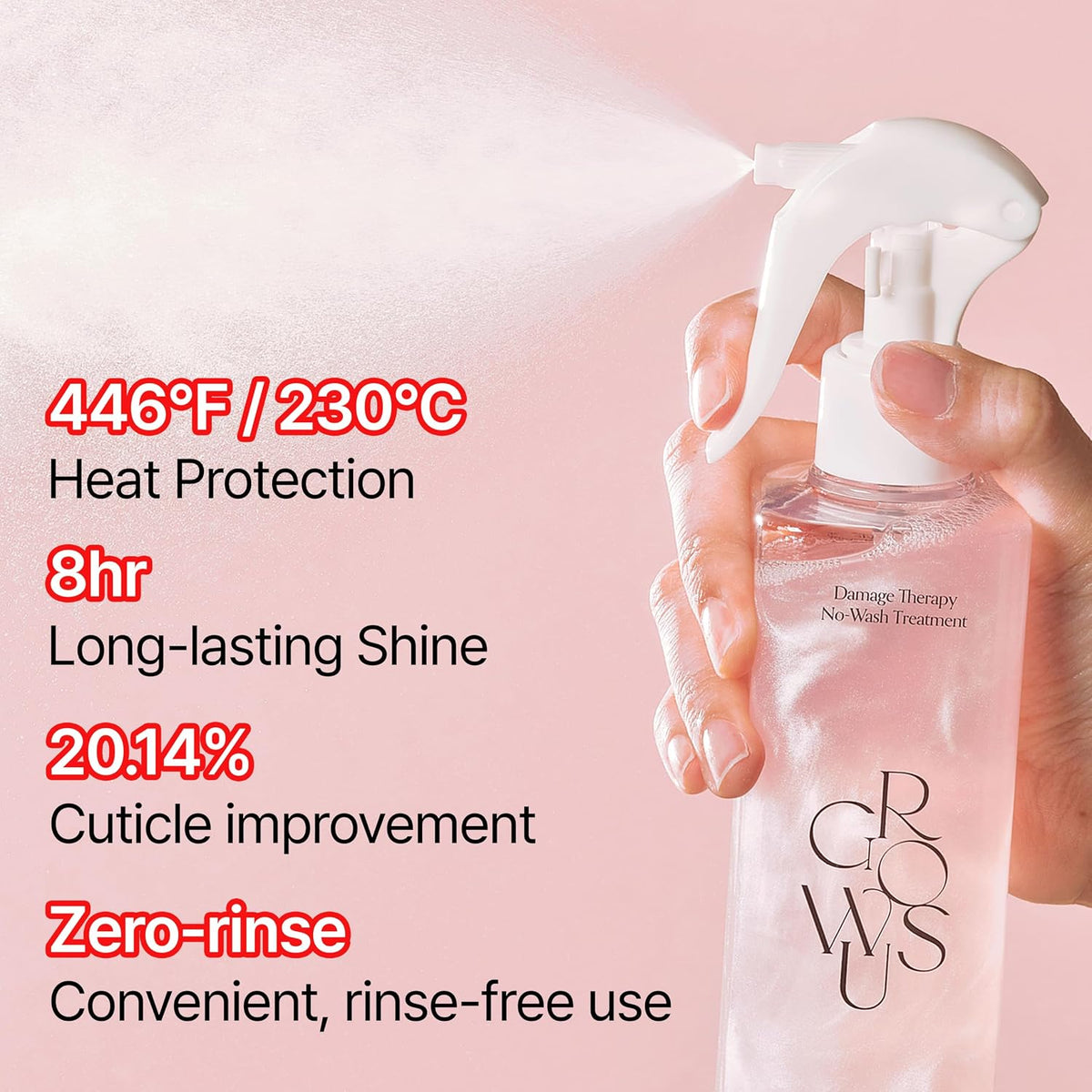GROWUS Damage Therapy No-Wash Treatment EX 250ml