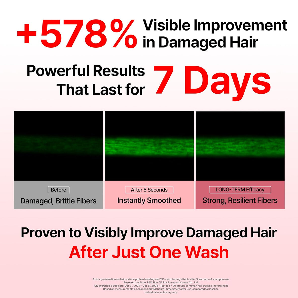 GROWUS Damage Therapy Shampoo EX 500ml