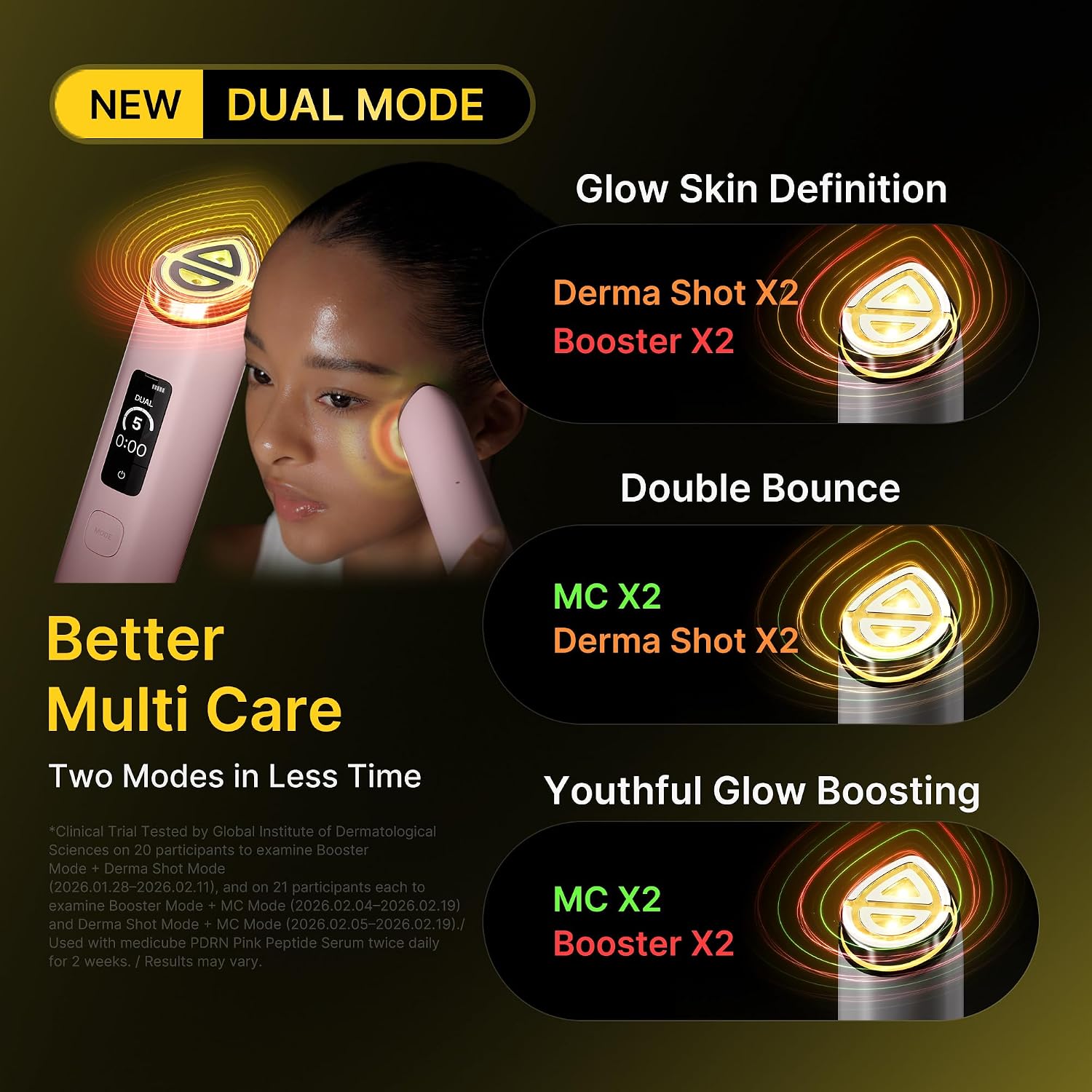 MEDICUBE AGE-R Booster Pro X2 White