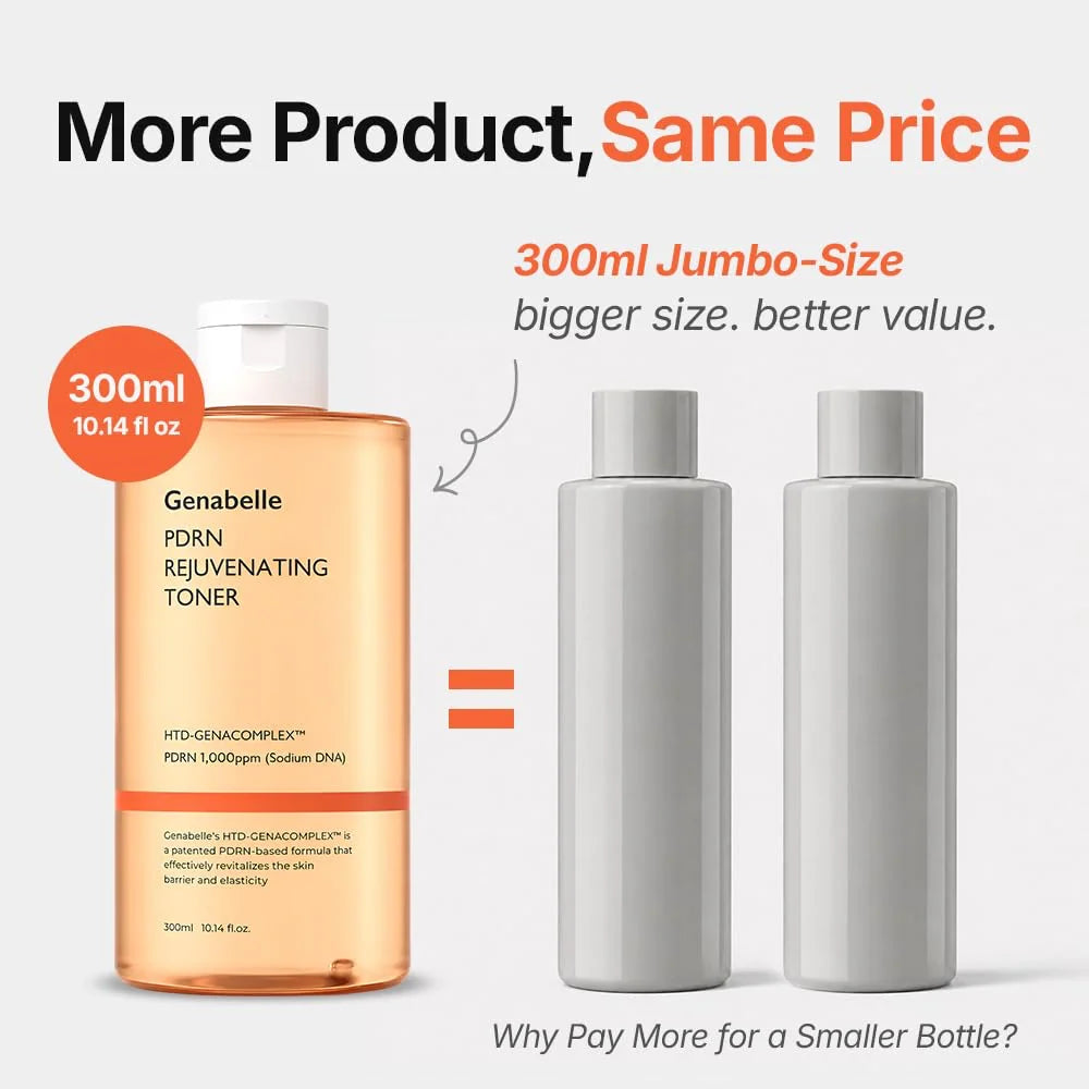 GENABELLE PDRN Rejuvenating Toner 300ml